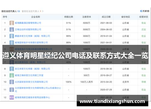 遵义体育明星经纪公司电话及联系方式大全一览