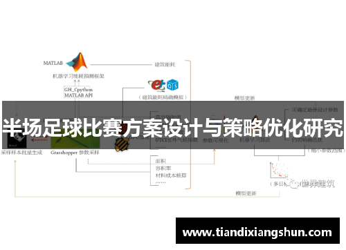 半场足球比赛方案设计与策略优化研究